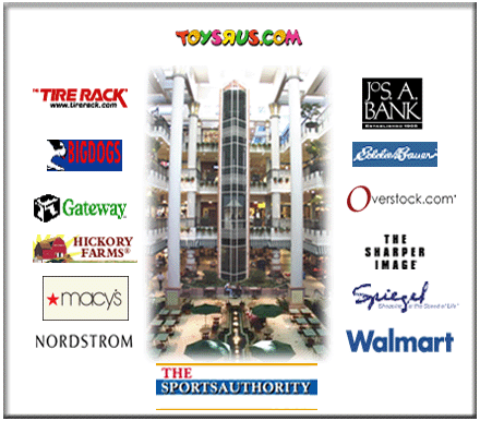 Shop online at: Nordstrom Rack - Walmart - Martha Stewart - Toys-R-Us - REI - Bose - Spiegle's - Jos. A Bank - Spencer's Gifts - Hallmark - Brookstone's - Vans - Sports Authority - Lands' End - BIGDOGS - Eddie Bauer - Staples - Sharper Image - Tower Records - BarnesAndNoble and many more.....